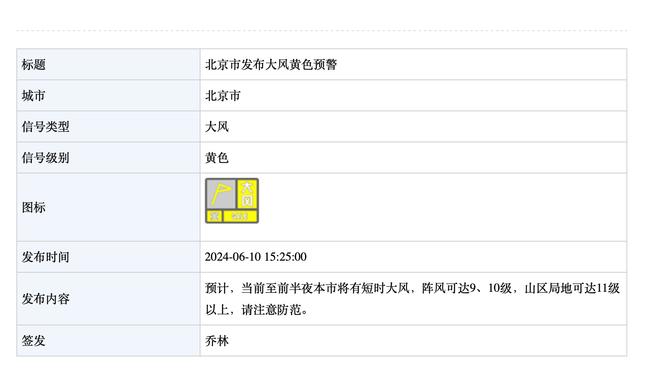 库明加：年轻人是球队的核心 希望能和库追汤一样拿下总冠军？